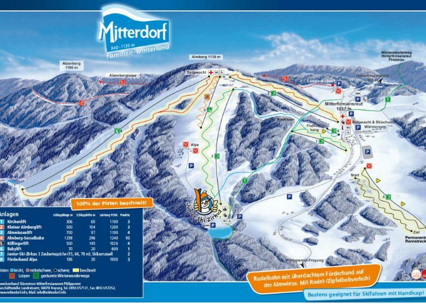Apartment Almberg Митерфермиансройт Екстериор снимка